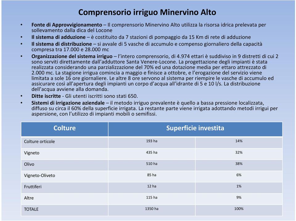 000 mc Organizzazione a ione del sistema irriguo l intero comprensorio, di 4.974 ettari è suddiviso iso in 9 distretti di cui i2 sono serviti direttamente dall adduttore Santa Venere Locone.