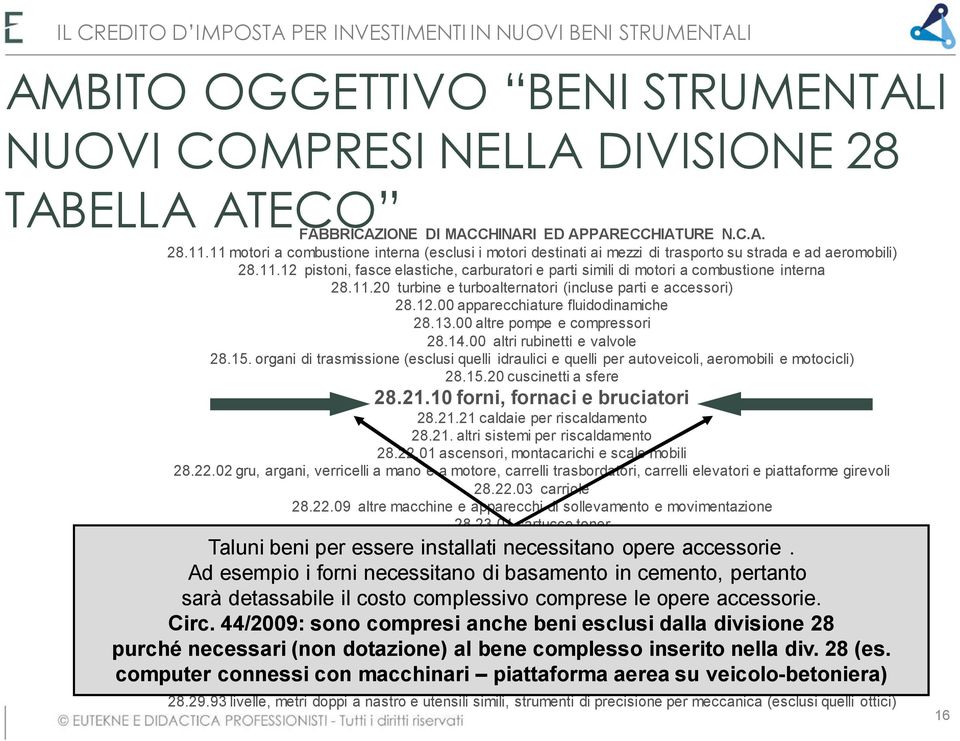 11.20 turbine e turboalternatori (incluse parti e accessori) 28.12.00 apparecchiature fluidodinamiche 28.13.00 altre pompe e compressori 28.14.00 altri rubinetti e valvole 28.15.