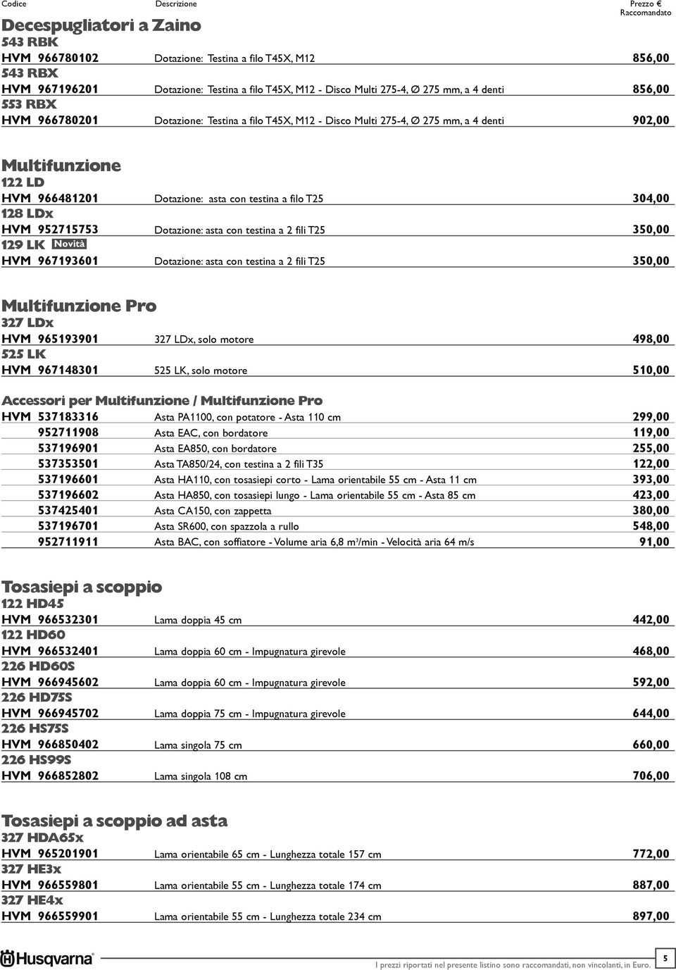 asta con testina a filo T25 Dotazione: asta con testina a 2 fili T25 Dotazione: asta con testina a 2 fili T25 304,00 350,00 350,00 Multifunzione Pro 327 LDx HVM 965193901 525 LK HVM 967148301 327