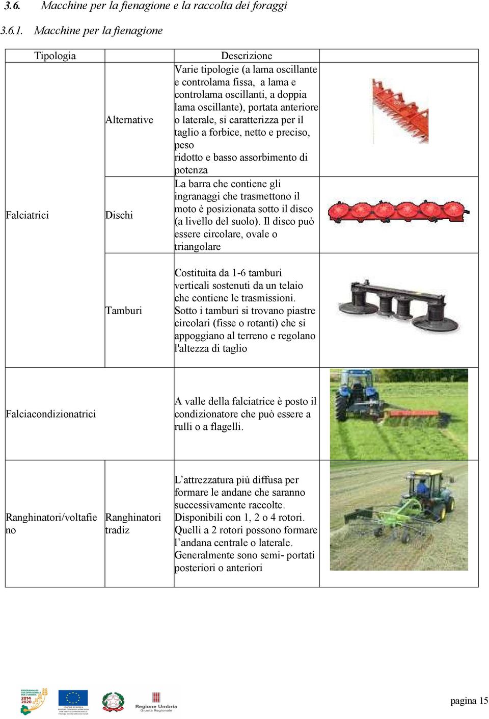 anteriore o laterale, si caratterizza per il taglio a forbice, netto e preciso, peso ridotto e basso assorbimento di potenza La barra che contiene gli ingranaggi che trasmettono il moto è posizionata