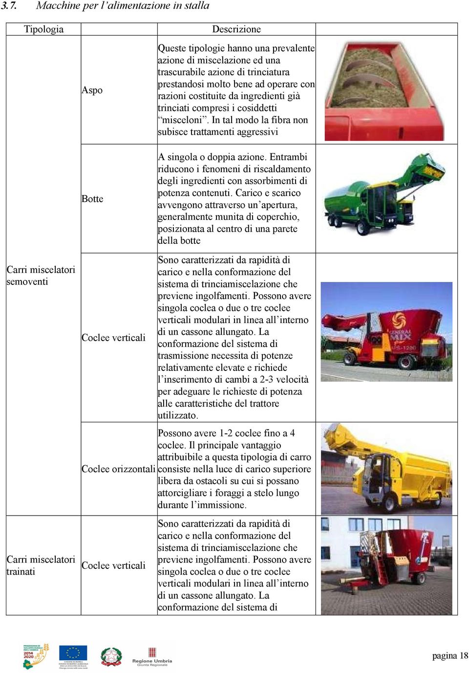 Entrambi riducono i fenomeni di riscaldamento degli ingredienti con assorbimenti di potenza contenuti.