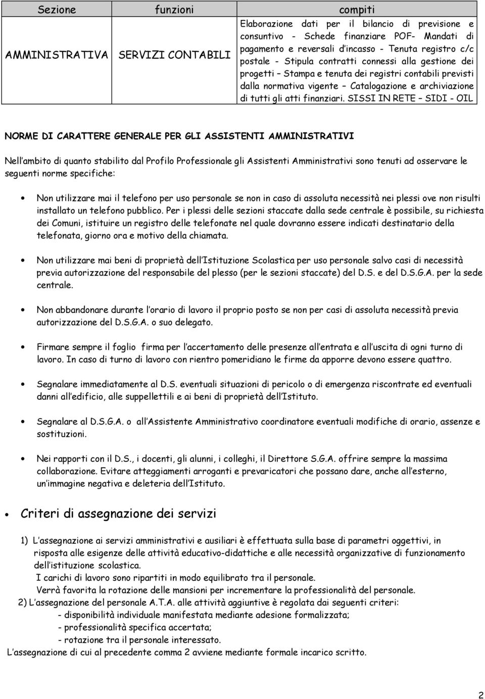 SISSI IN RETE SIDI - OIL NORME DI CARATTERE GENERALE PER GLI ASSISTENTI AMMINISTRATIVI Nell ambito di quanto stabilito dal Profilo Professionale gli Assistenti Amministrativi sono tenuti ad osservare