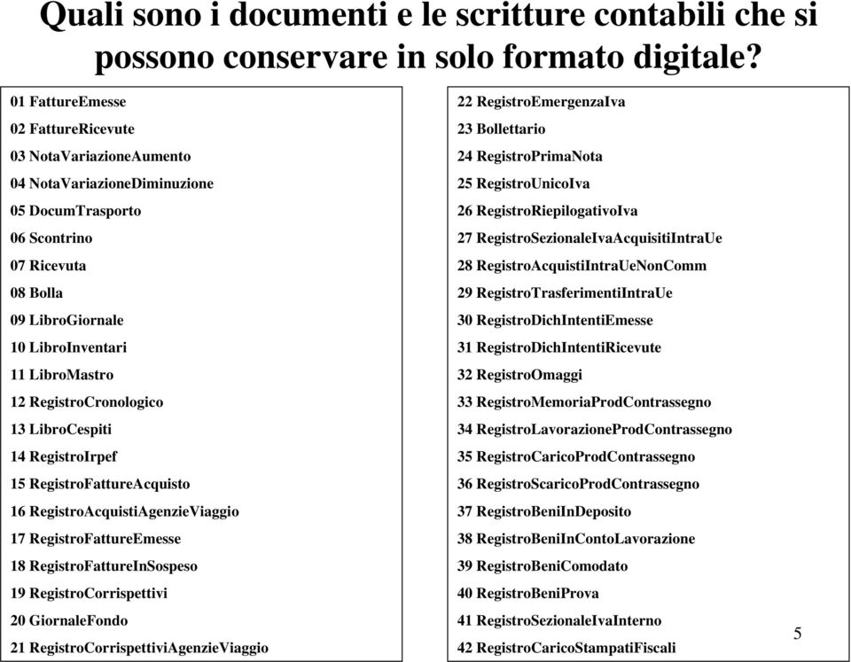 RegistroCronologico 13 LibroCespiti 14 RegistroIrpef 15 RegistroFattureAcquisto 16 RegistroAcquistiAgenzieViaggio 17 RegistroFattureEmesse 18 RegistroFattureInSospeso 19 RegistroCorrispettivi 20