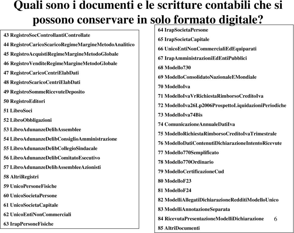 RegistroCaricoCentriElabDati 48 RegistroScaricoCentriElabDati 49 RegistroSommeRicevuteDeposito 50 RegistroEditori 51 LibroSoci 52 LibroObbligazioni 53 LibroAdunanzeDelibAssemblee 54