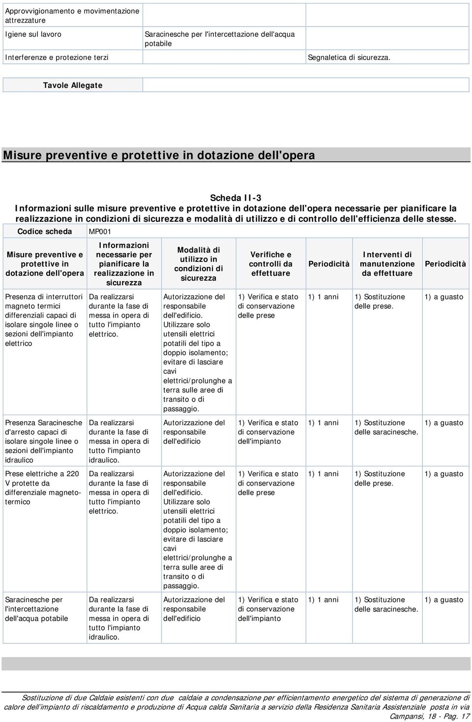 Codice scheda Misure preventive e protettive in Presenza di interruttori magneto termici differenziali capaci di isolare singole linee o sezioni dell'impianto elettrico Presenza Saracinesche