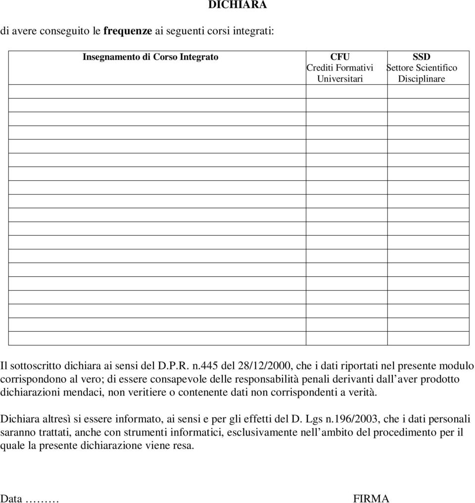 445 del 28/12/2000, che i dati riportati nel presente modulo corrispondono al vero; di essere consapevole delle responsabilità penali derivanti dall aver prodotto dichiarazioni