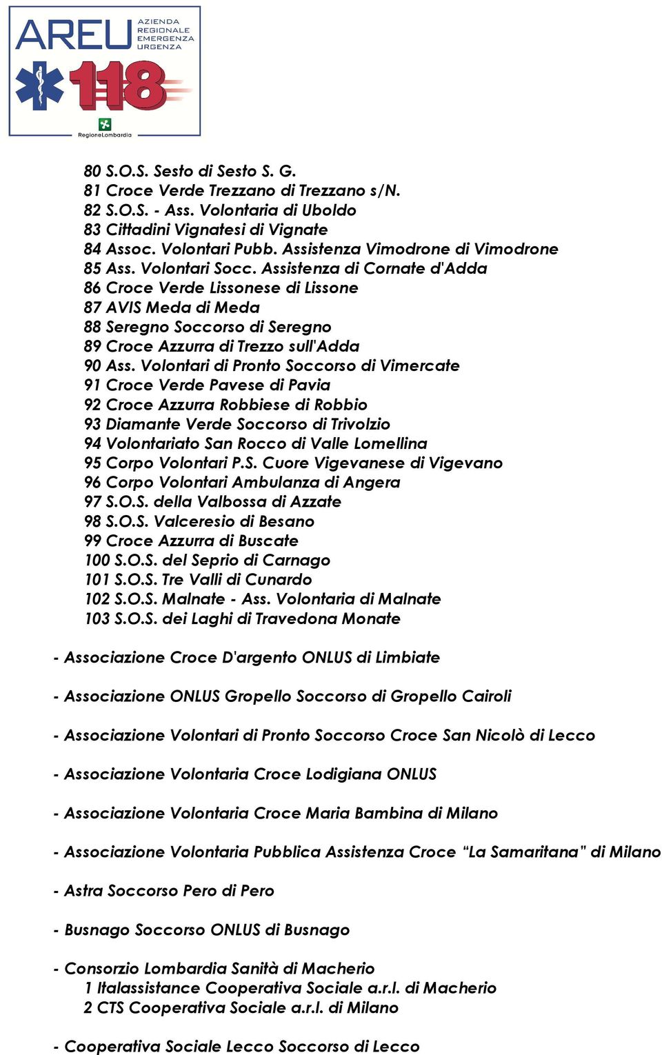 Assistenza di Cornate d'adda 86 Croce Verde Lissonese di Lissone 87 AVIS Meda di Meda 88 Seregno Soccorso di Seregno 89 Croce Azzurra di Trezzo sull'adda 90 Ass.