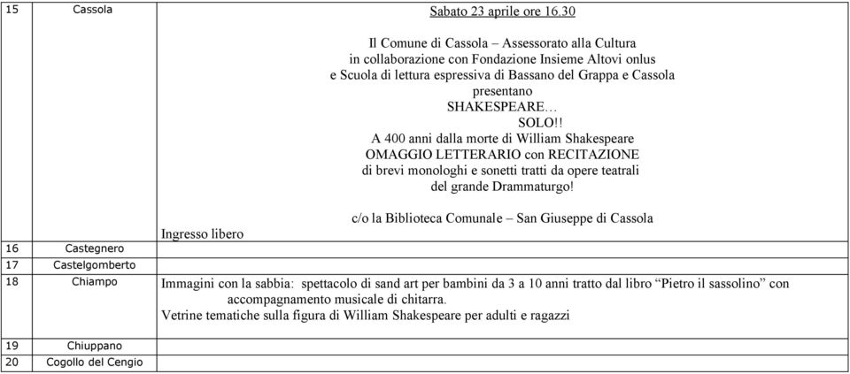 Bassano del Grappa e Cassola presentano SHAKESPEARE SOLO!