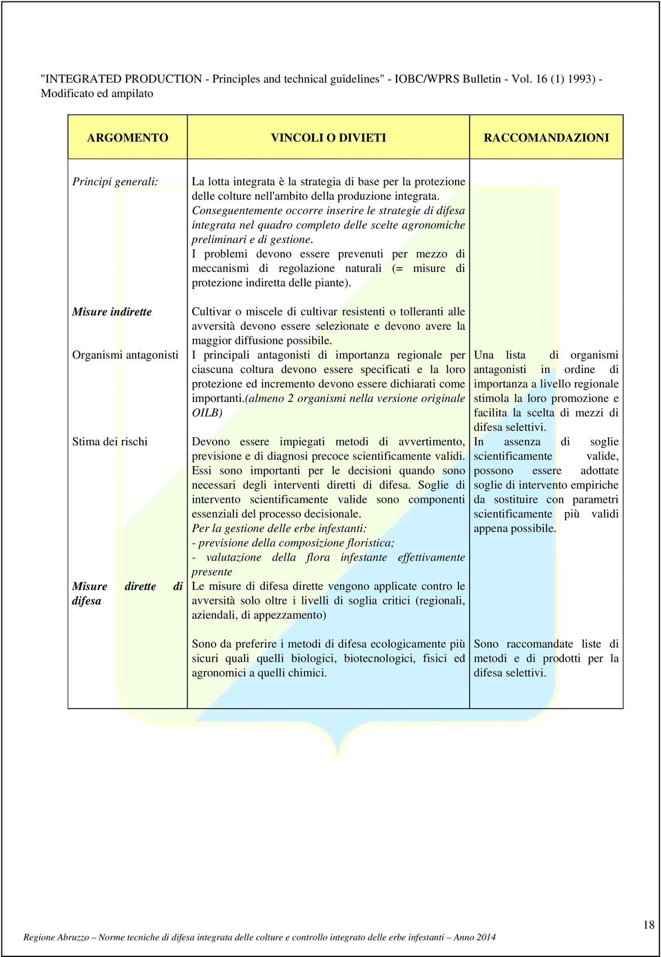 integrata è la strategia di base per la protezione delle colture nell'ambito della produzione integrata.