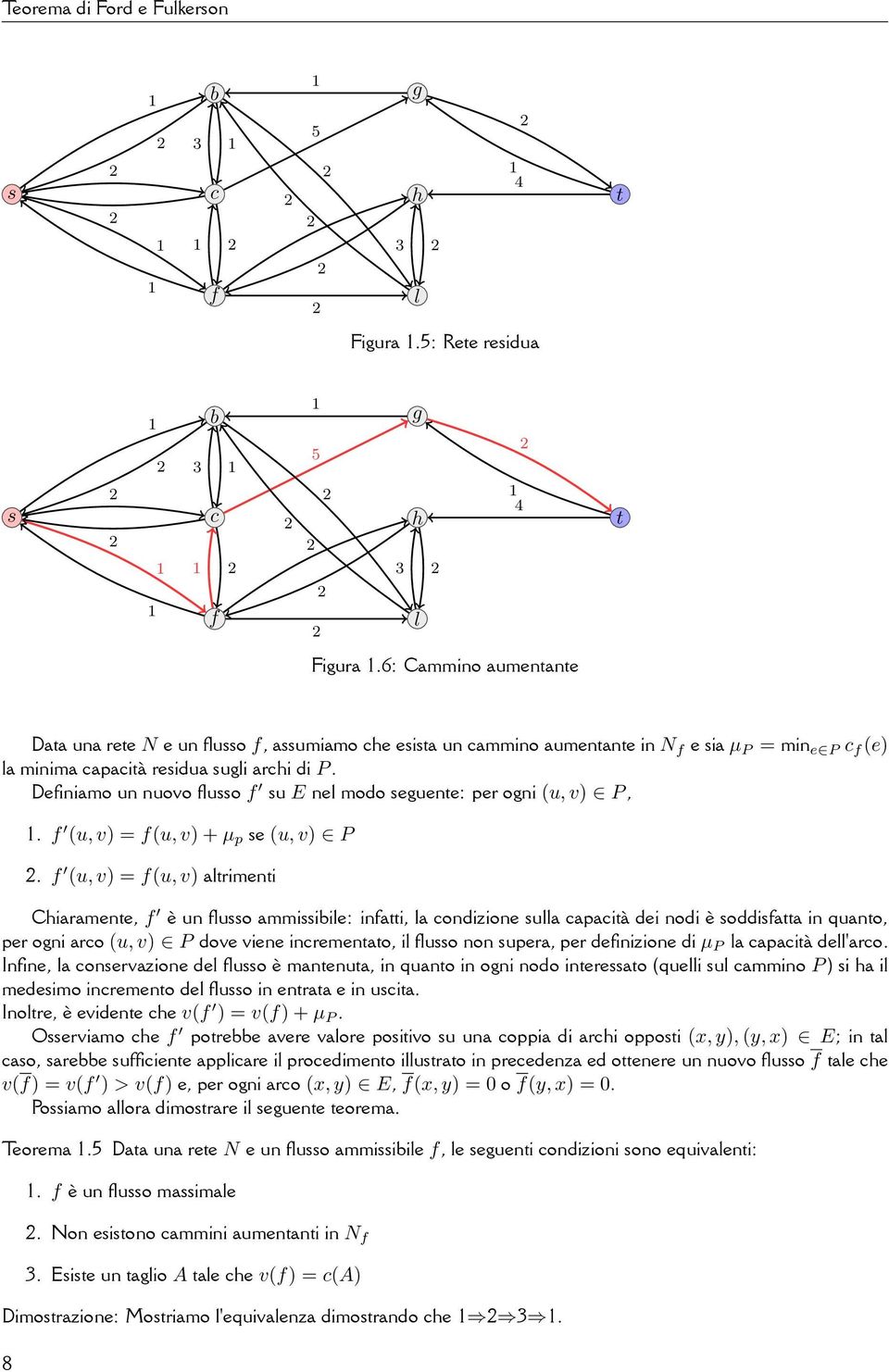 nel modo seguente: per ogni (u, v) P, 1 f (u, v) = f(u, v) + µ p se (u, v) P 2 f (u, v) = f(u, v) altrimenti Chiaramente, f è un flusso ammissibile: infatti, la condizione sulla capacità dei nodi è