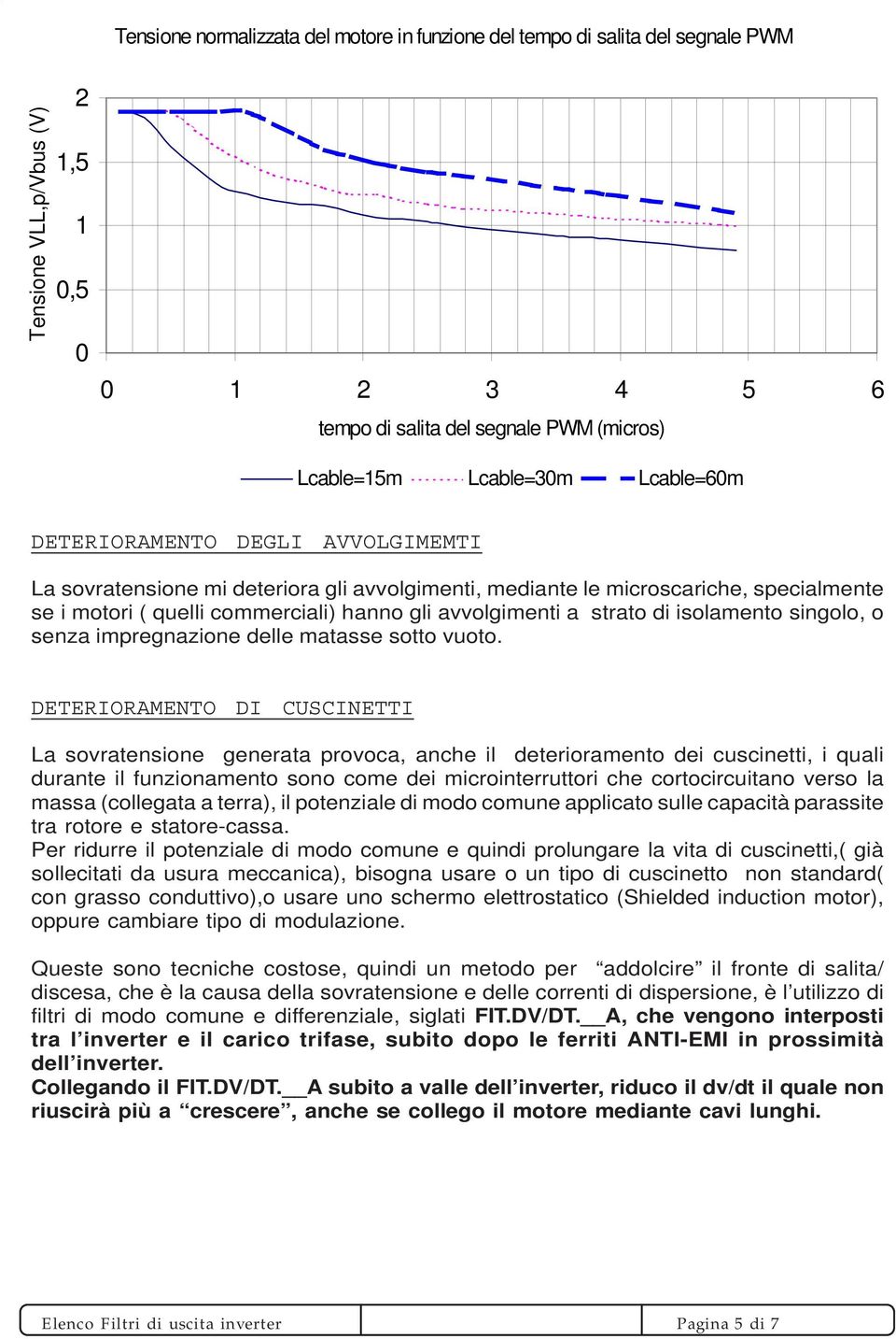 impregnazione delle maasse soo vuoo.