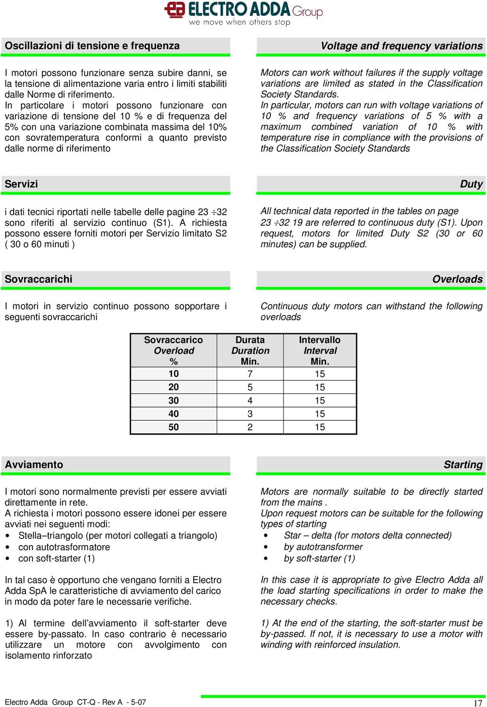 norme di riferimento Voltage and frequency variations Motors can work without failures if the supply voltage variations are limited as stated in the Classification Society Standards.