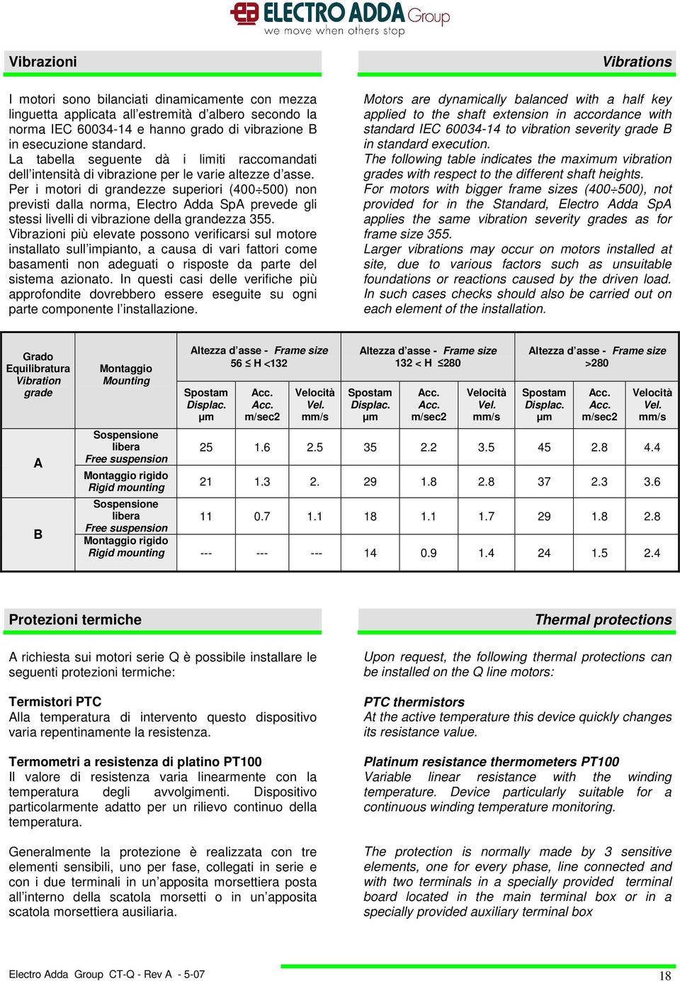 Per i motori di grandezze superiori (400 500) non previsti dalla norma, Electro Adda SpA prevede gli stessi livelli di vibrazione della grandezza 355.