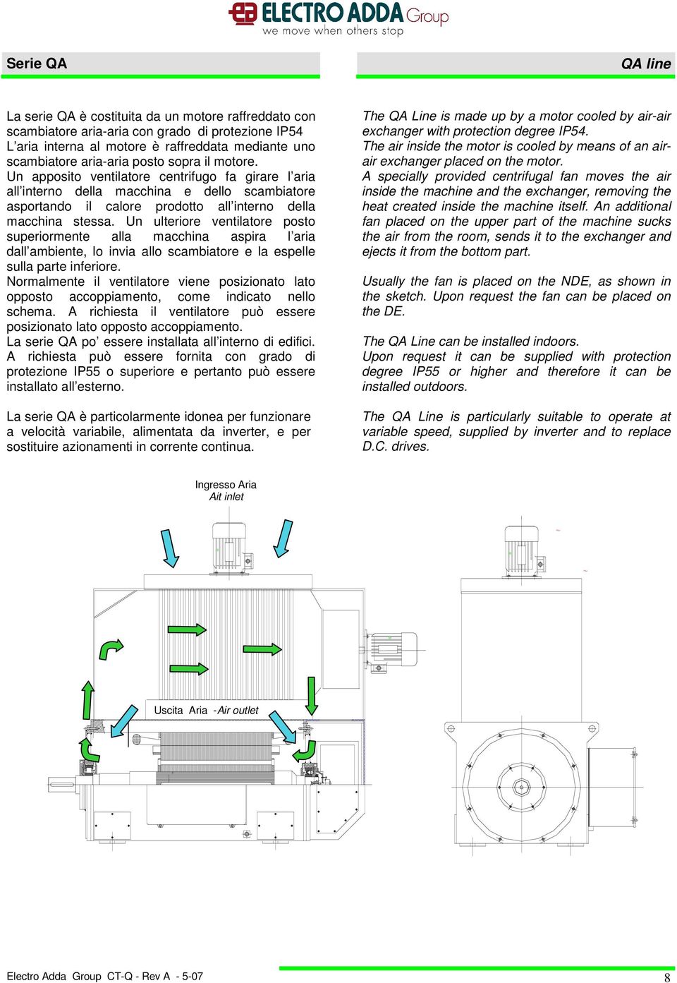 Un ulteriore ventilatore posto superiormente alla macchina aspira l aria dall ambiente, lo invia allo scambiatore e la espelle sulla parte inferiore.