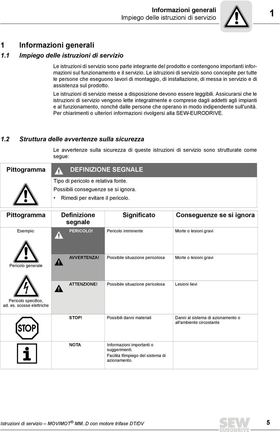 Le istruzioni di servizio sono concepite per tutte le persone che eseguono lavori di montaggio, di installazione, di messa in servizio e di assistenza sul prodotto.