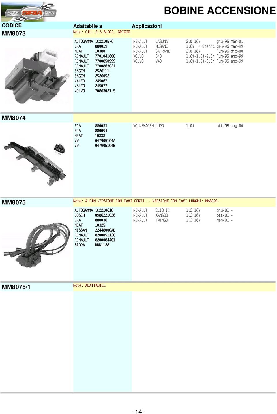 0 16V giu-95 mar-01 RENAULT MEGANE 1.6i + Scenic gen-96 mar-99 RENAULT SAFRANE 2.0 16V lug-96 dic-00 VOLVO S40 1.6i-1.8i-2.