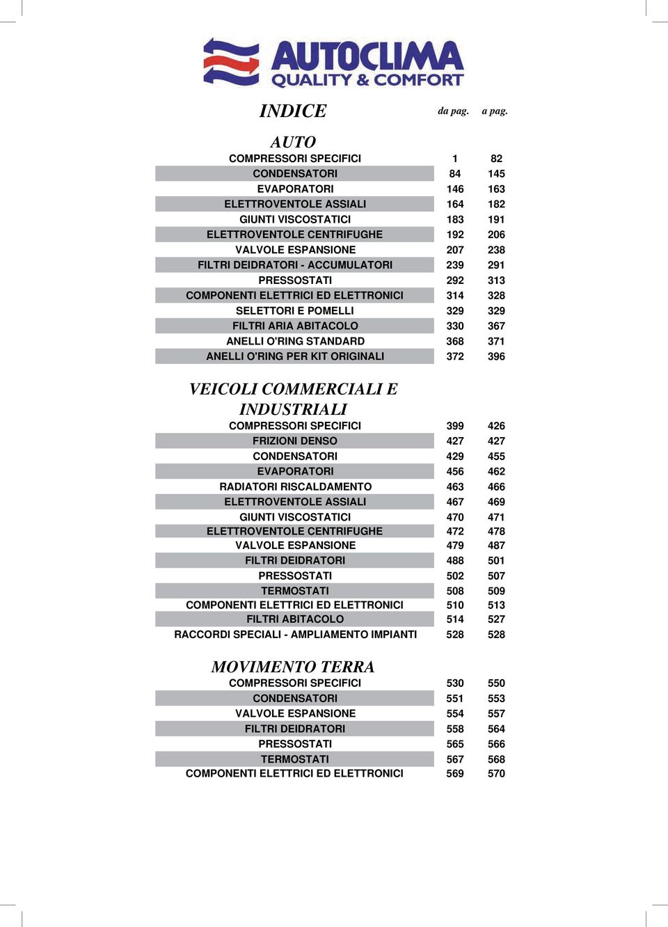 DEIDRATORI - ACCUMULATORI 239 291 PRESSOSTATI 292 313 COMPONENTI ELETTRICI ED ELETTRONICI 314 328 SELETTORI E POMELLI 329 329 FILTRI ARIA ABITACOLO 330 367 ANELLI O'RING STANDARD 368 371 ANELLI