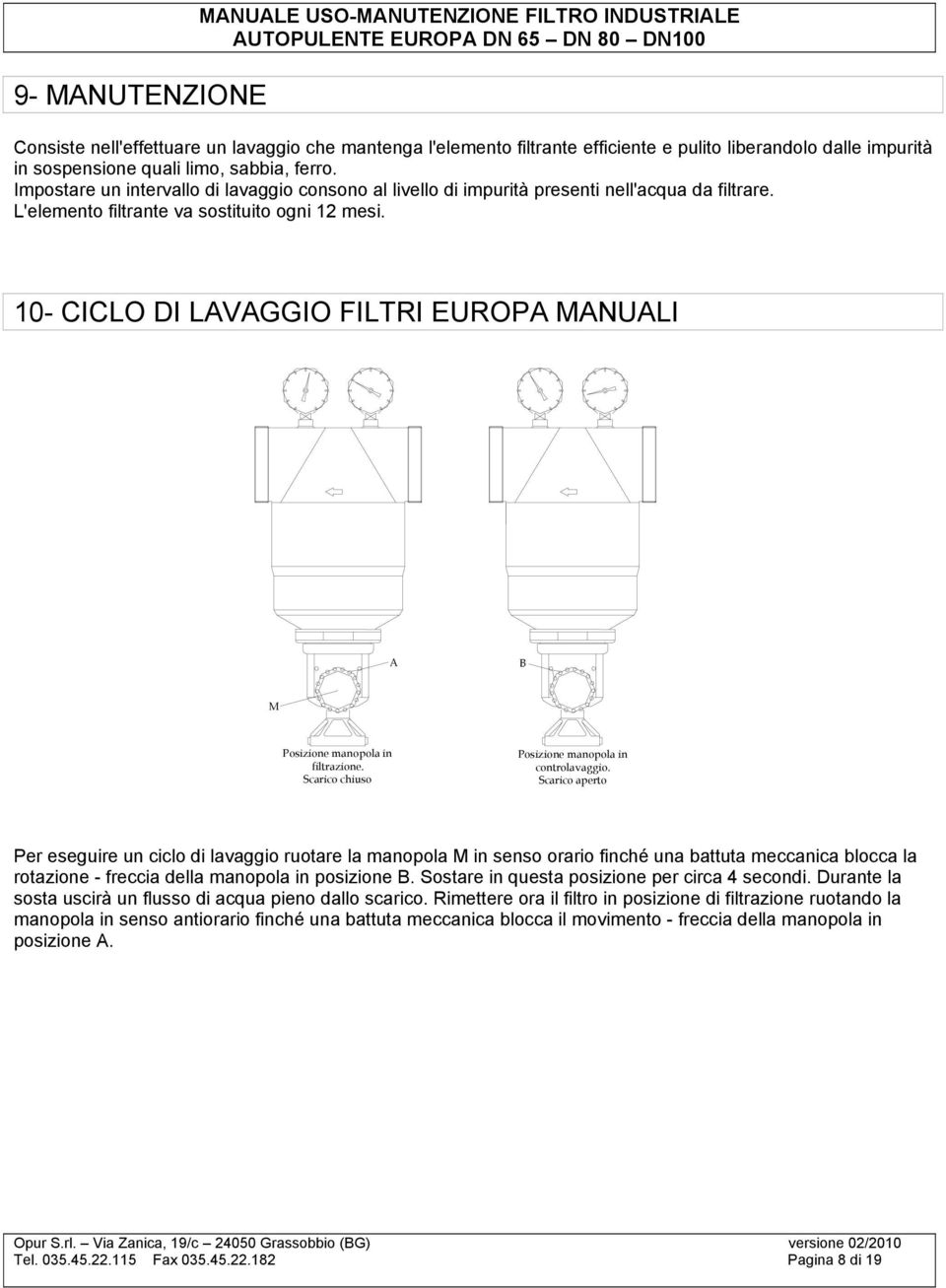 10- CICLO DI LAVAGGIO FILTRI EUROPA MANUALI A B M Posizione manopola in filtrazione. Scarico chiuso Posizione manopola in controlavaggio.