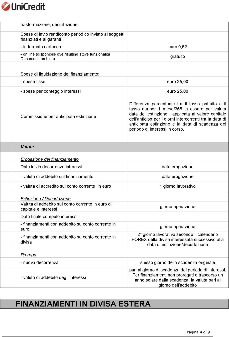 tra il tasso pattuito e il tasso euribor 1 mese/365 in essere per valuta data dell estinzione, applicata al valore capitale dell anticipo per i giorni intercorrenti tra la data di anticipata