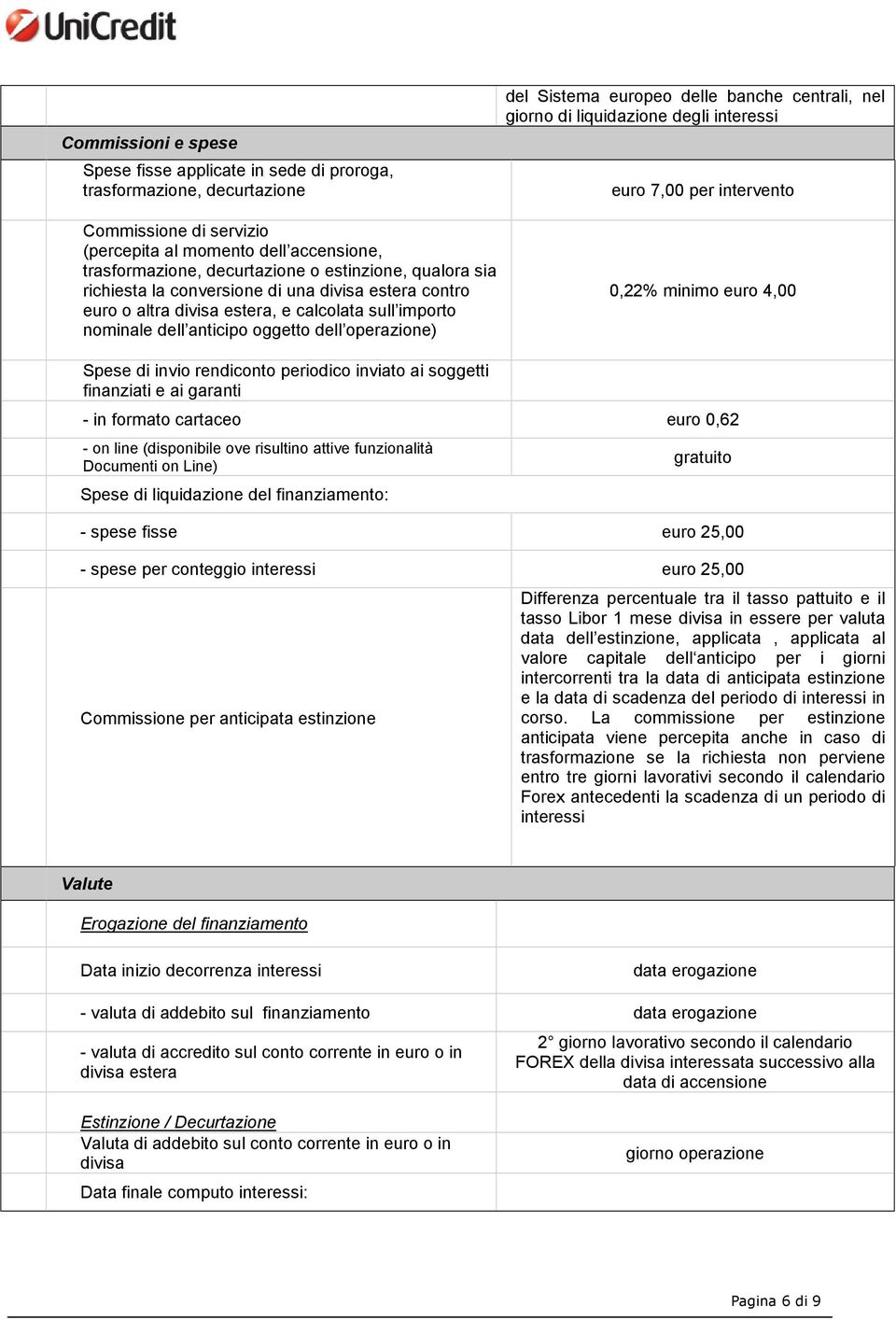 centrali, nel giorno di liquidazione degli interessi euro 7,00 per intervento 0,22% minimo euro 4,00 Spese di invio rendiconto periodico inviato ai soggetti finanziati e ai garanti - in formato