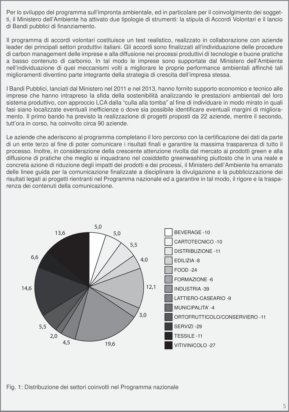 Il programma di accordi volontari costituisce un test realistico, realizzato in collaborazione con aziende leader dei principali settori produttivi italiani.