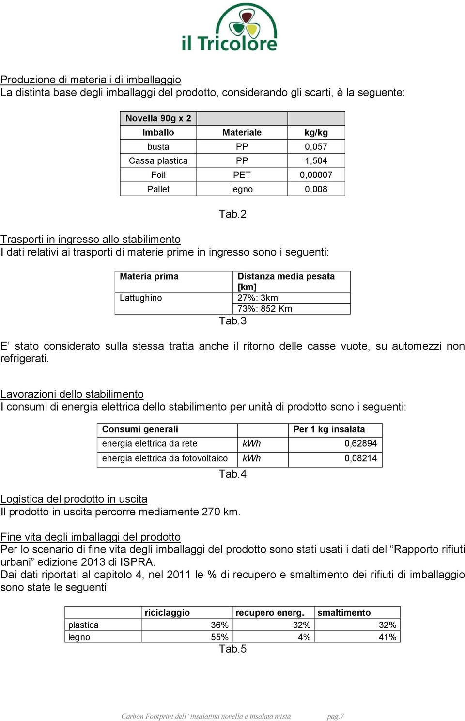 2 Trasporti in ingresso allo stabilimento I dati relativi ai trasporti di materie prime in ingresso sono i seguenti: Materia prima Lattughino Distanza media pesata [km] 27%: 3km 73%: 852 Km Tab.