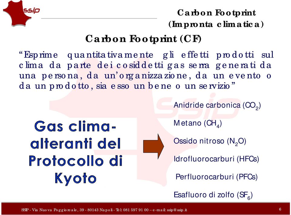 da un evento o da un prodotto, sia esso un bene o un servizio Anidride carbonica (CO 2 ) Metano (CH