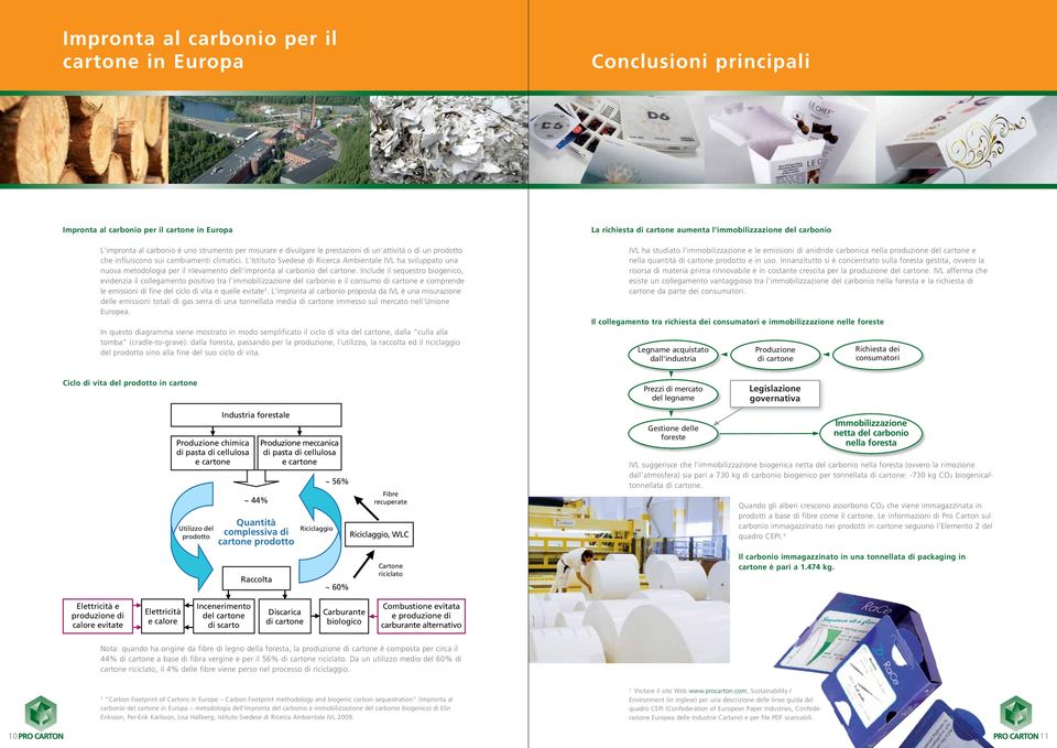 Include il sequesro biogenico, evidenzia il collegameno posiivo ra l'immobilizzazione del carbonio e il consumo di carone e comprende le emissioni di fine del ciclo di via e quelle eviae¹.