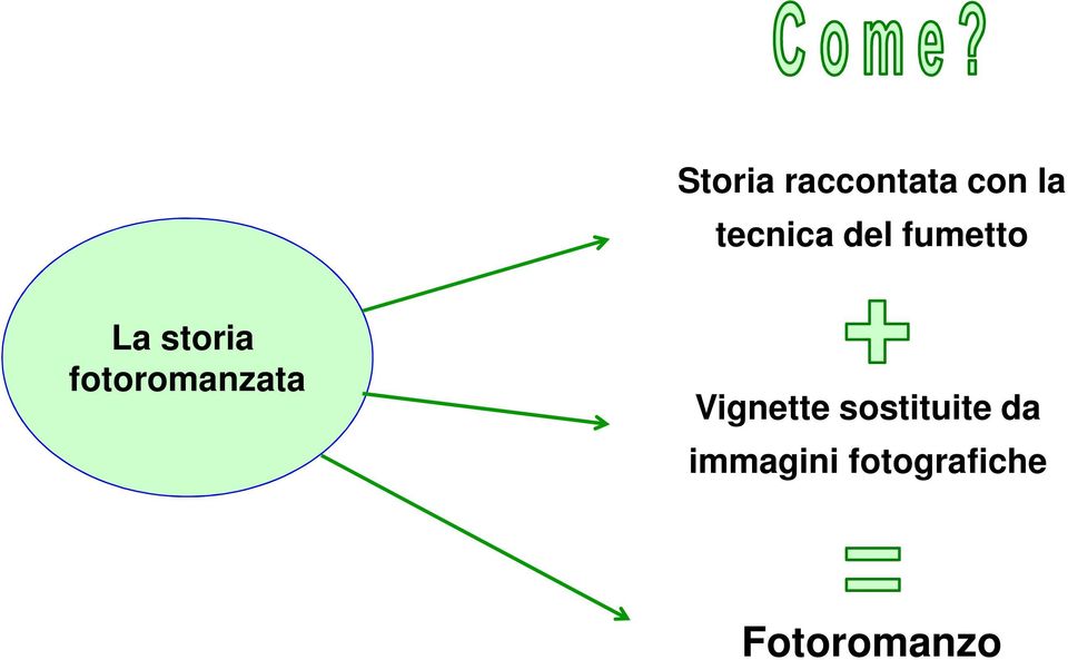 fotoromanzata Vignette