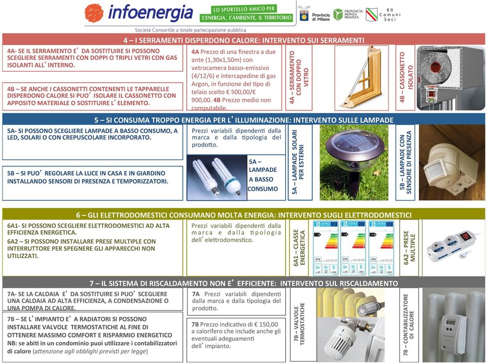 5A- SI POSSONO SCEGLIERE LAMPADE A BASSO CONSUMO, A LED, SOLARI O CON CREPUSCOLARE INCORPORATO. 5B SI PUO REGOLARE LA LUCE IN CASA E IN GIARDINO INSTALLANDO SENSORI DI PRESENZA E TEMPORIZZATORI.