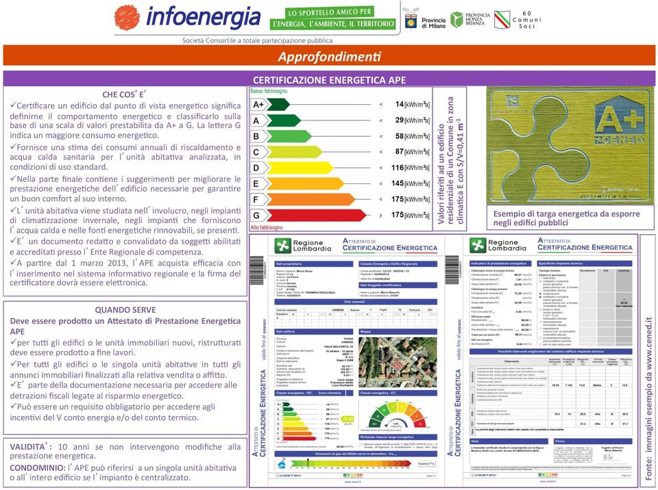 ü Nella parte finale con0ene i suggerimen0 per migliorare le prestazione energe0che dell edificio necessarie per garan0re un buon comfort al suo interno.