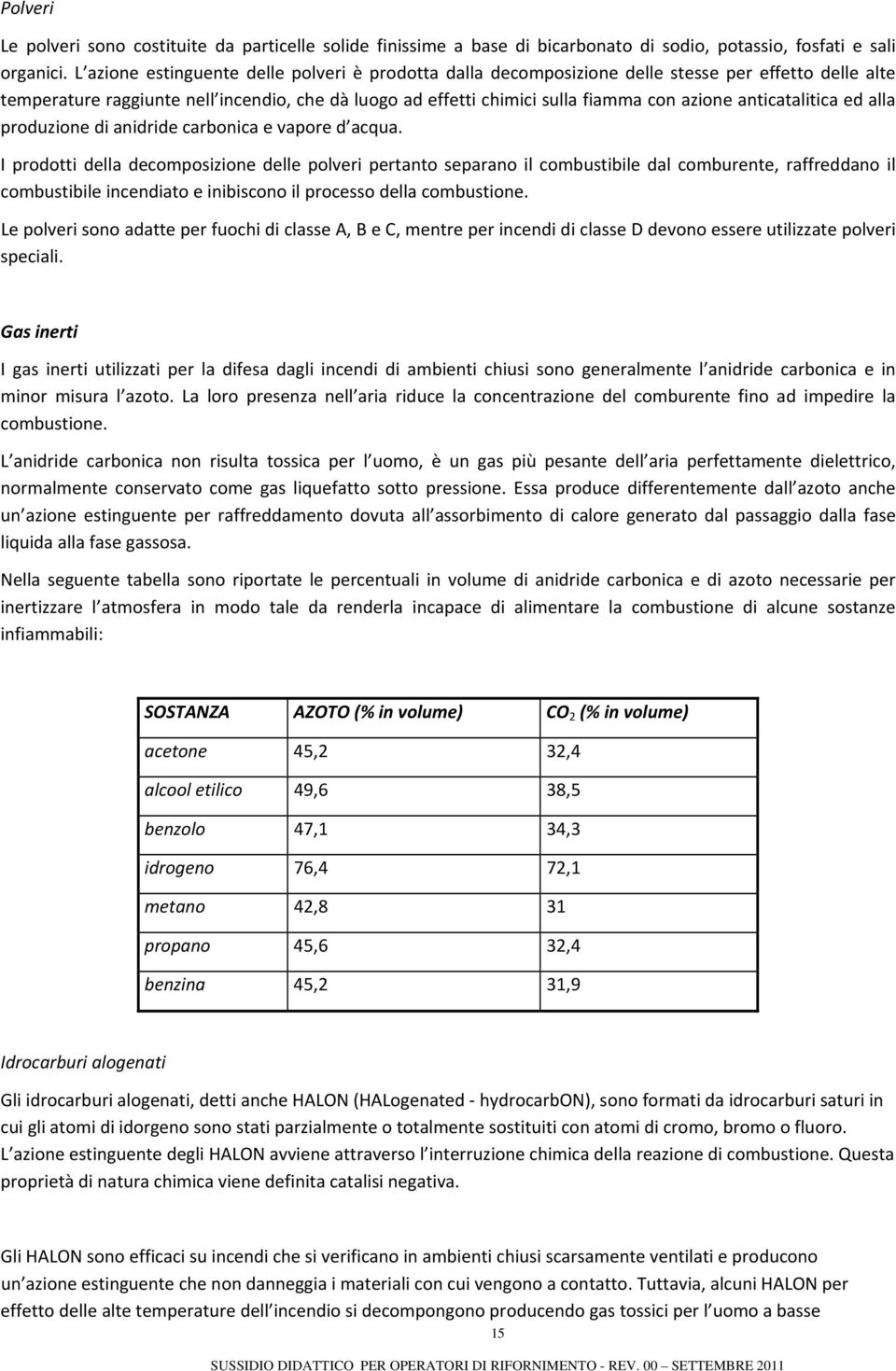 anticatalitica ed alla produzione di anidride carbonica e vapore d acqua.