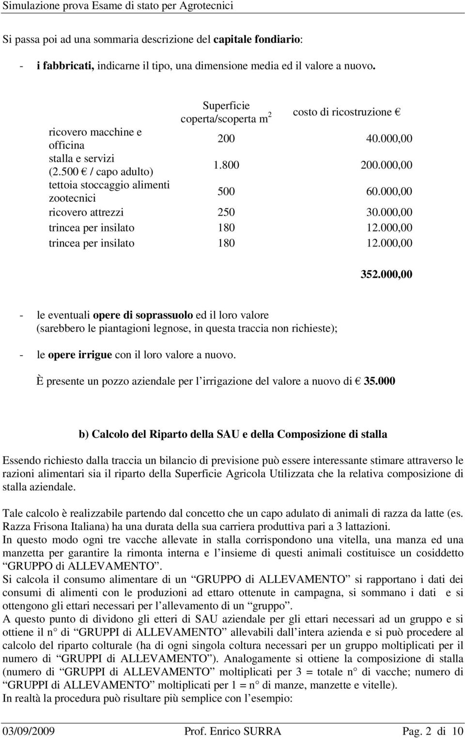 000,00 ricovero attrezzi 250 30.000,00 trincea per insilato 180 12.000,00 trincea per insilato 180 12.000,00 352.