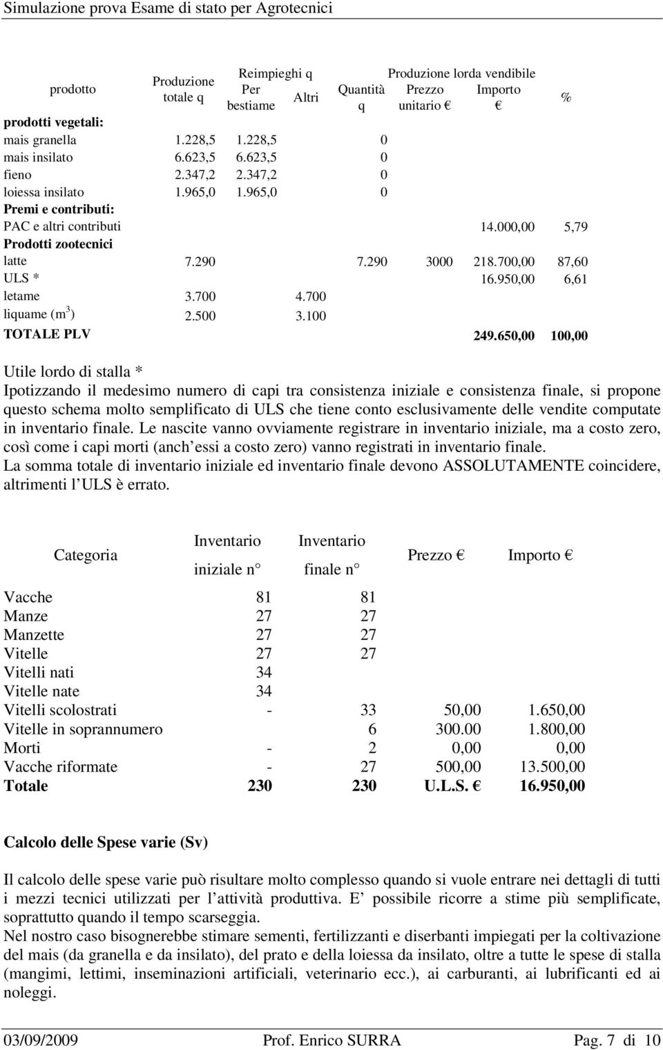 950,00 6,61 letame 3.700 4.700 liquame (m 3 ) 2.500 3.100 TOTALE PLV 249.