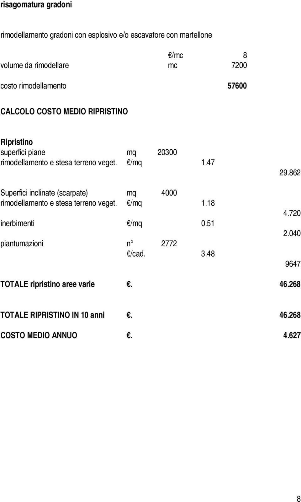 47 Superfici inclinate (scarpate) mq 4000 rimodellamento e stesa terreno veget. /mq 1.18 inerbimenti /mq 0.