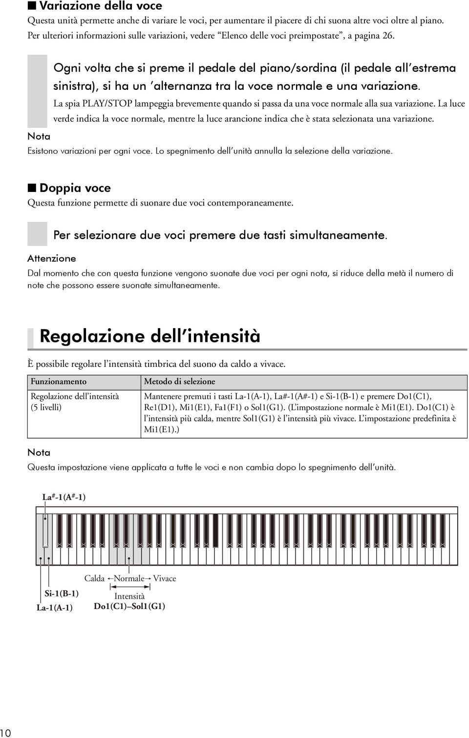 Ogni volta che si preme il pedale del piano/sordina (il pedale all estrema sinistra), si ha un alternanza tra la voce normale e una variazione.