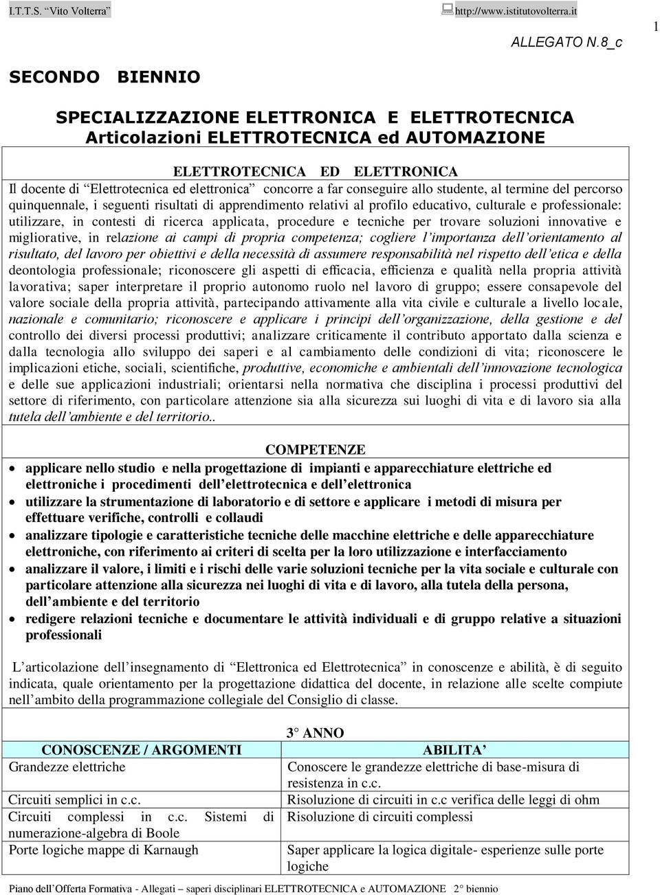 allo studente, al termine del percorso quinquennale, i seguenti risultati di apprendimento relativi al profilo educativo, culturale e professionale: utilizzare, in contesti di ricerca applicata,