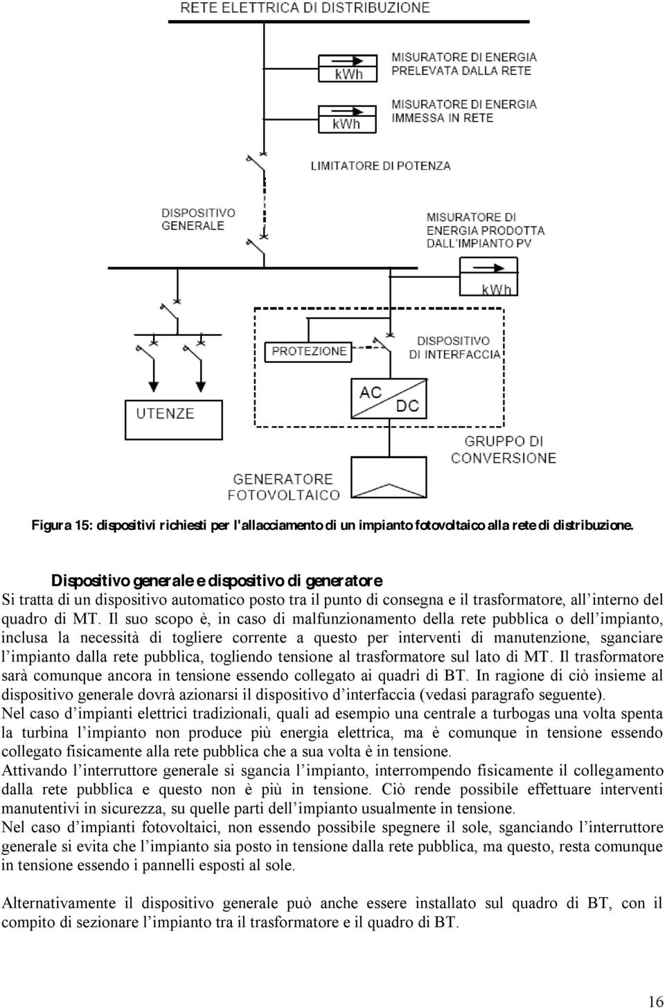 Il suo scopo è, inclusa la necessità di togliere corrente a questo per interventi di manutenzione, sganciare, togliendo tensione al trasformatore sul lato di MT.