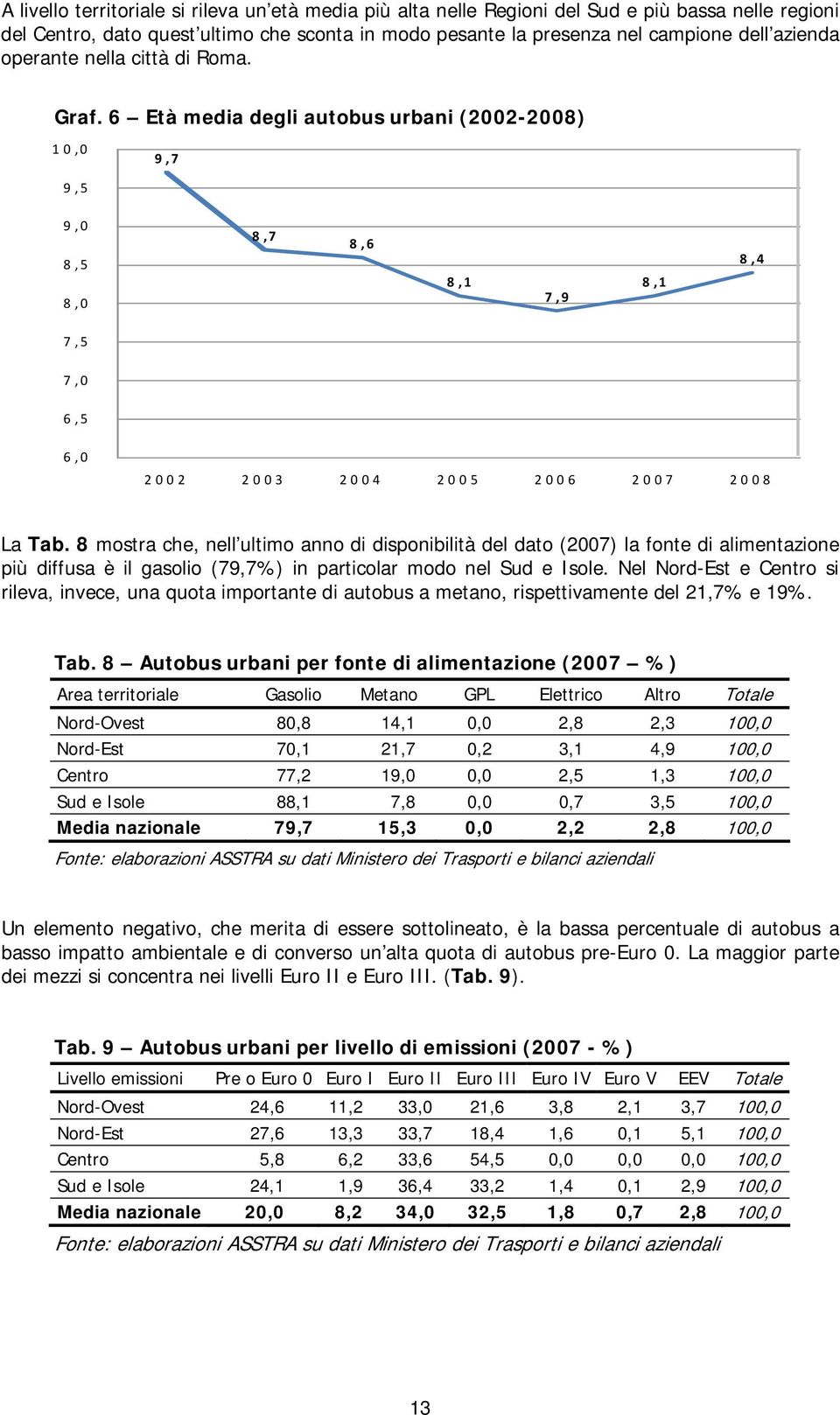 8 mostra che, nell ultimo anno di disponibilità del dato (2007) la fonte di alimentazione più diffusa è il gasolio (79,7%) in particolar modo nel Sud e Isole.