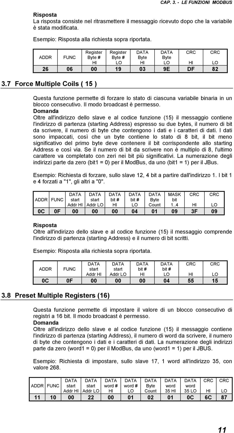 7 Force Multiple Coils ( 15 ) Questa funzione permette di forzare lo stato di ciascuna variabile binaria in un blocco consecutivo. Il modo broadcast è permesso.