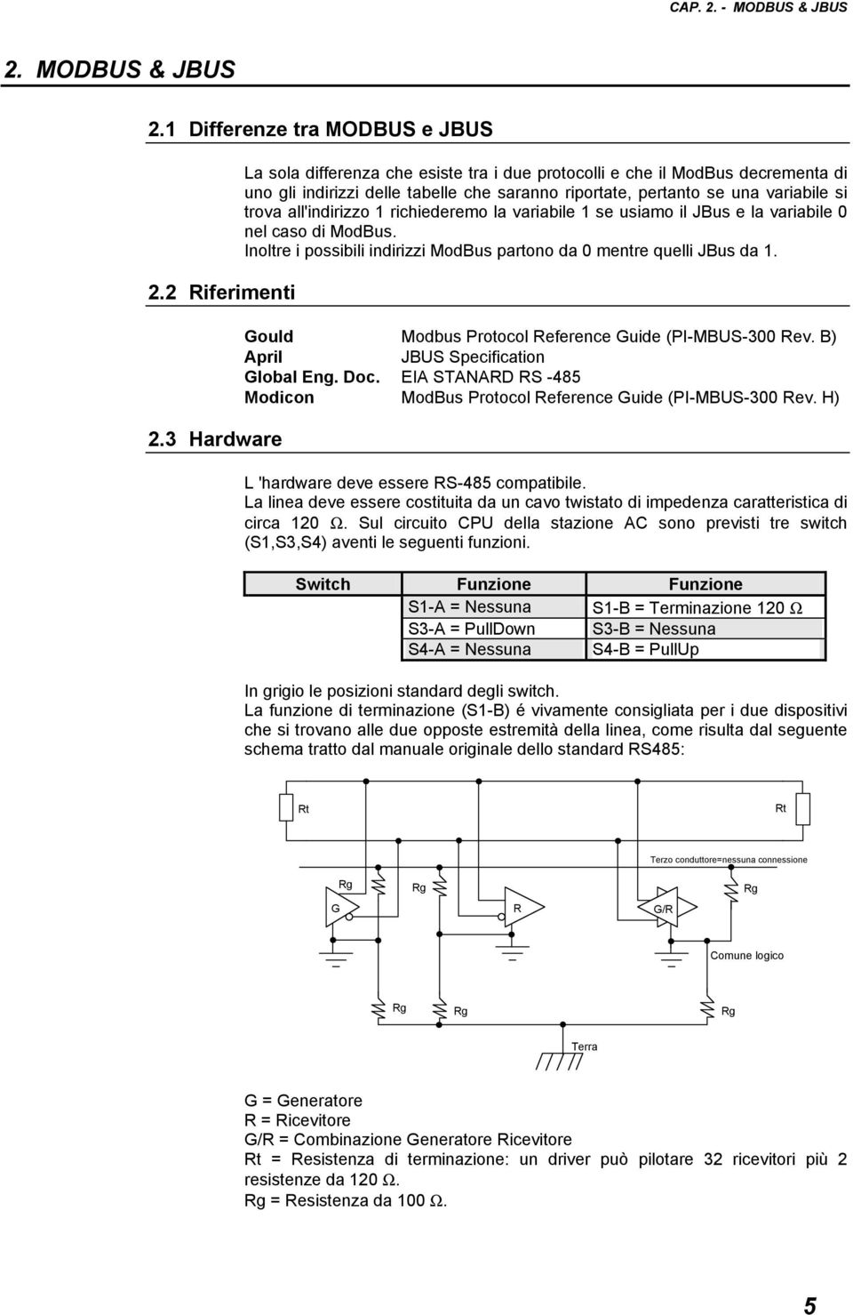 richiederemo la variabile 1 se usiamo il JBus e la variabile 0 nel caso di ModBus. Inoltre i possibili indirizzi ModBus partono da 0 mentre quelli JBus da 1.