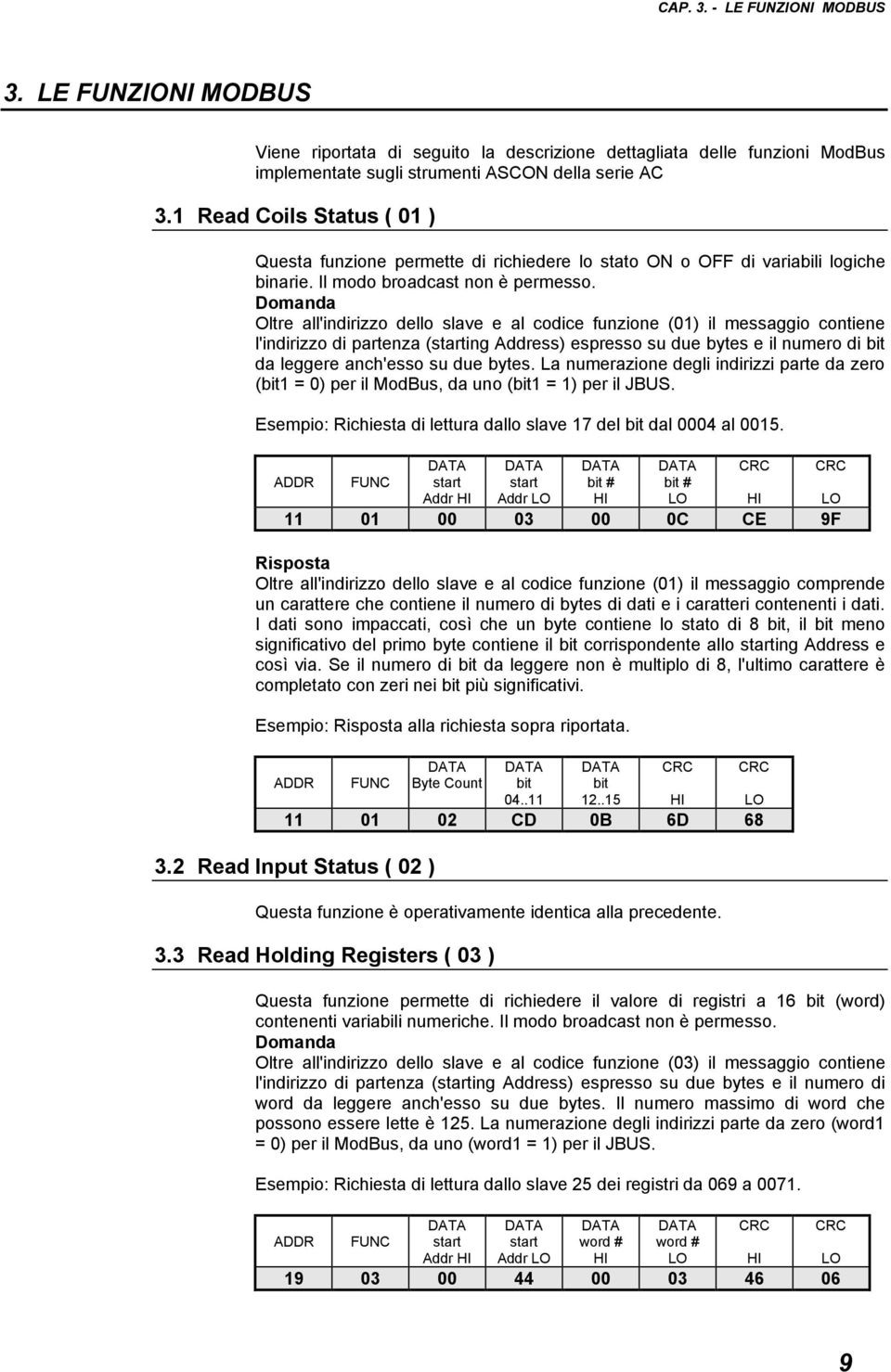 Domanda Oltre all'indirizzo dello slave e al codice funzione (01) il messaggio contiene l'indirizzo di partenza (starting Address) espresso su due bytes e il numero di bit da leggere anch'esso su due