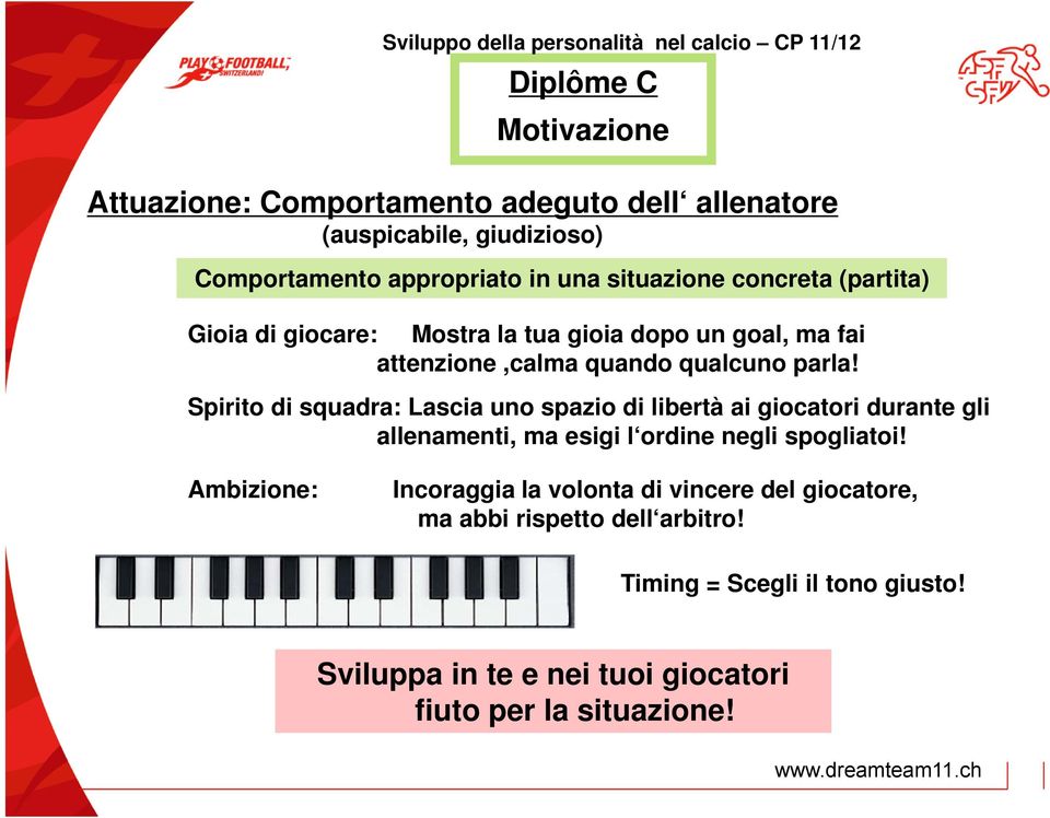 Spirito di squadra: Lascia uno spazio di libertà ai giocatori durante gli allenamenti, ma esigi l ordine negli spogliatoi!