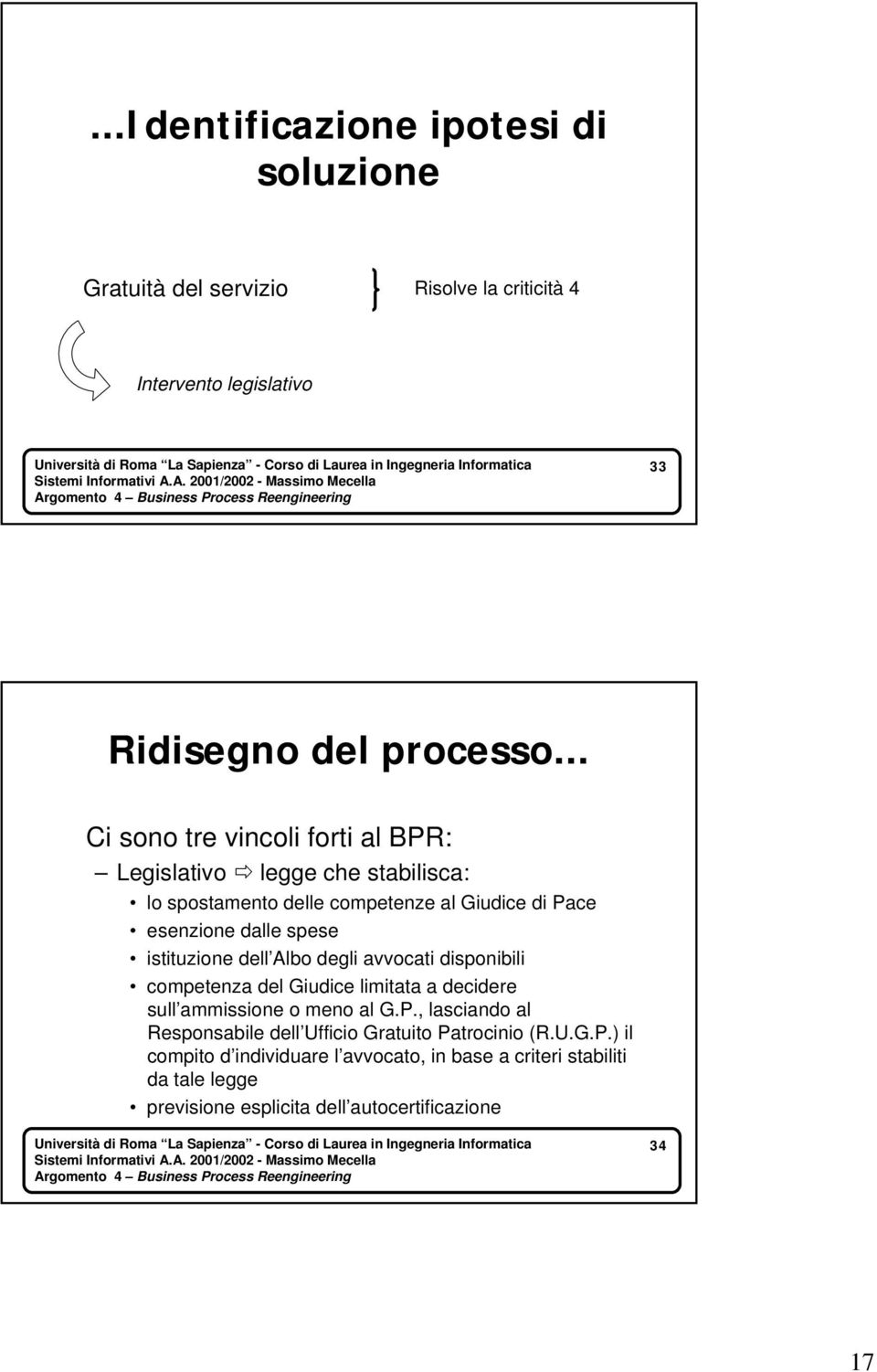 istituzione dell Albo degli avvocati disponibili competenza del Giudice limitata a decidere sull ammissione o meno al G.P.