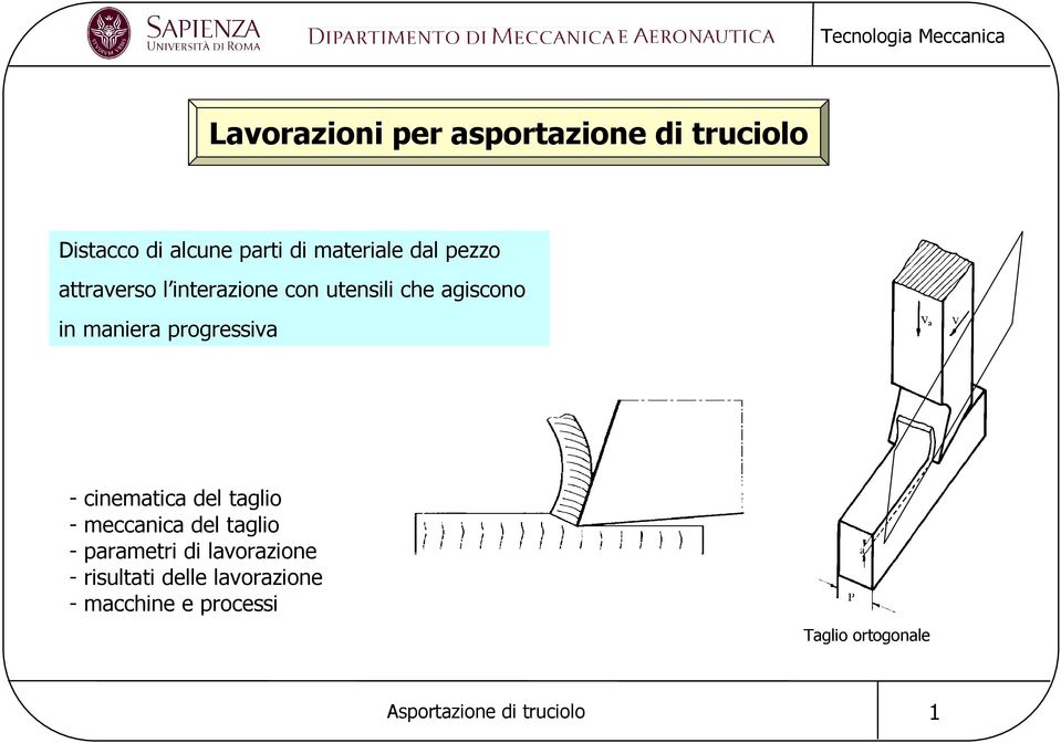 maniera progressiva - cinematica del taglio - meccanica del taglio -