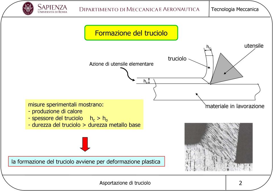 spessore del truciolo h c > h o - durezza del truciolo > durezza metallo