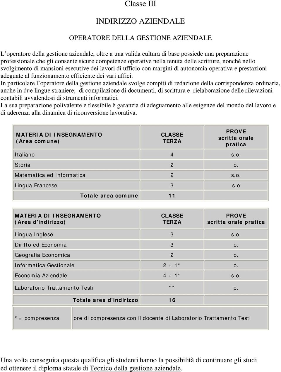 funzionamento efficiente dei vari uffici.