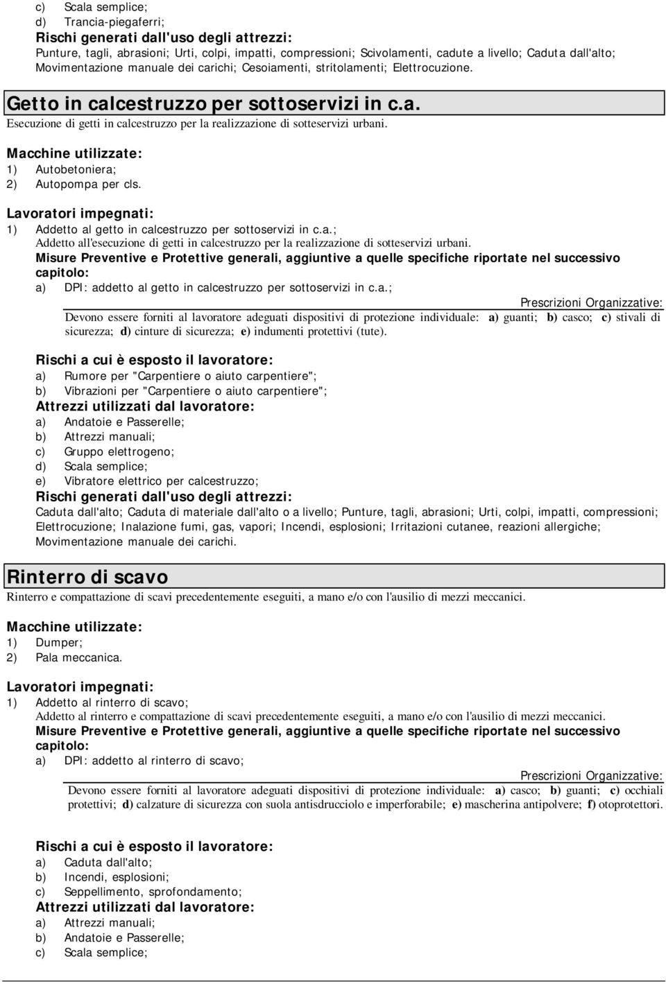 Macchine utilizzate: 1) Autobetoniera; 2) Autopompa per cls. Lavoratori impegnati: 1) Addetto al getto in calcestruzzo per sottoservizi in c.a.; Addetto all'esecuzione di getti in calcestruzzo per la realizzazione di sotteservizi urbani.