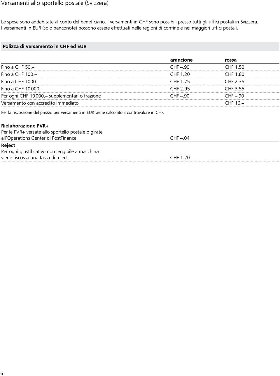 50 Fino a CHF 100. CHF 1.20 CHF 1.80 Fino a CHF 1000. CHF 1.75 CHF 2.35 Fino a CHF 10000. CHF 2.95 CHF 3.55 Per ogni CHF 10000. supplementari o frazione CHF.90 CHF.