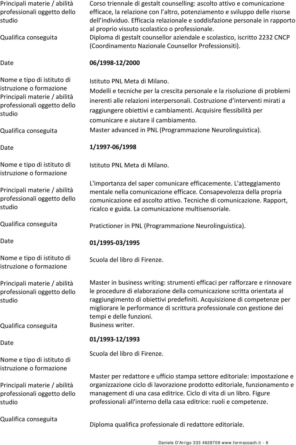 Diploma di gestalt counsellor aziendale e scolastico, iscritto 2232 CNCP (Coordinamento Nazionale Counsellor Professionsiti). 06/1998 12/2000 Istituto PNL Meta di Milano.